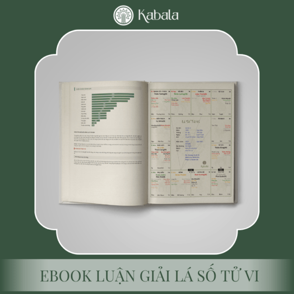Tử Vi Kabala: Luận Giải Tính Cách Và Cuộc Đời Của Bạn