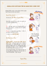 Kabala EGO - Khám Phá Tiềm Năng Bản Thân [Ebook][Light]
