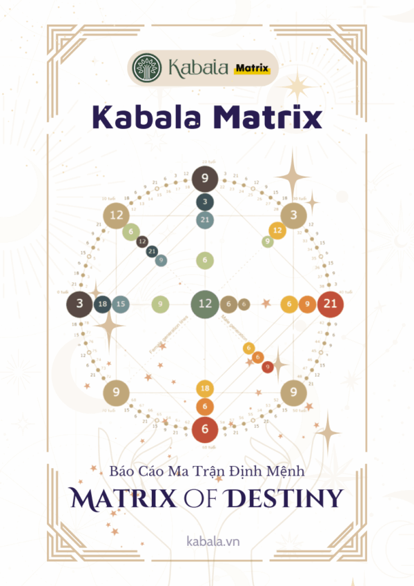 Kabala Matrix: Báo Cáo Ma Trận Định Mệnh [Ebook] (+AI)