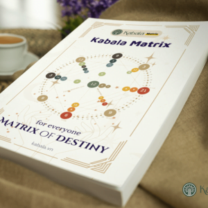 Kabala Matrix: Báo Cáo Ma Trận Định Mệnh [Ebook]