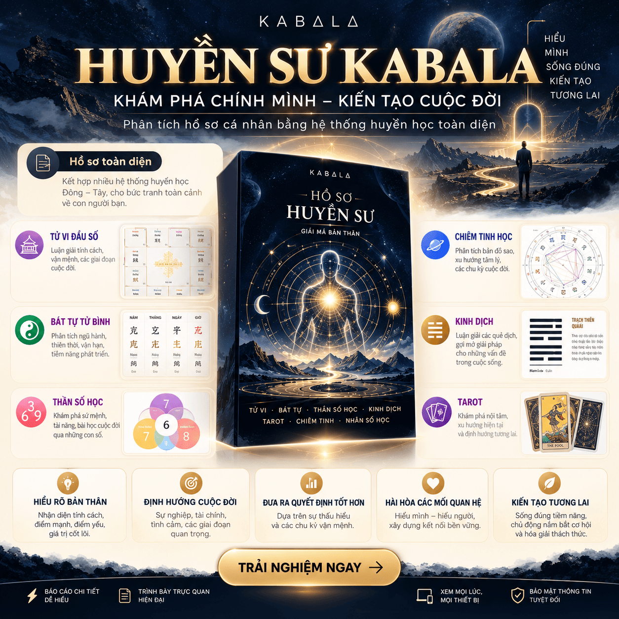 Huyền Sư Kabala VIP 6 huyensu kabala info